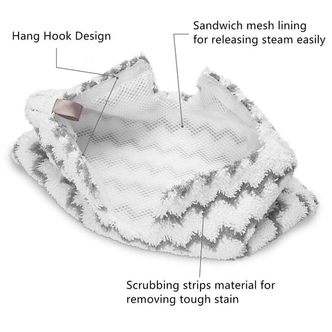 2 Pack Replacement Steam Mop Pads Pro For Shark Steam Pocket Mops S3501 S3601 S3601D S3550 S3801 S3901 Washable Floor Cleaning Pads Easy Install Durable Reusable Deep Clean