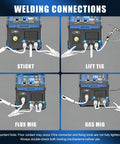 4 In 1 Flux MIG TIG Stick Welder Dual Voltage 110V 220V Gas Gasless Welding Machine connections diagram