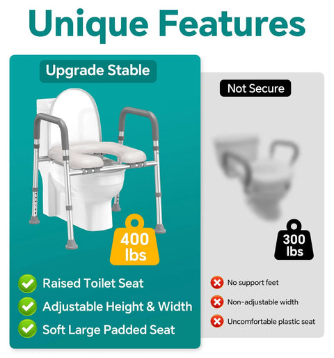 Heavy Duty Aluminum Toilet Seat Riser For Seniors With Sturdy Handle Bars And Thick Memory Padded Cushion Takes 400 Pounds No Sweat Install Quick Bathroom Swap with adjustable height and width features.