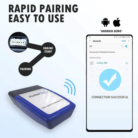 Dope Bluetooth BLE OBD2 Scanner For BMW And Mini Unlock Hidden Features With BimmerCode On iPhone And Android shown with phone pairing