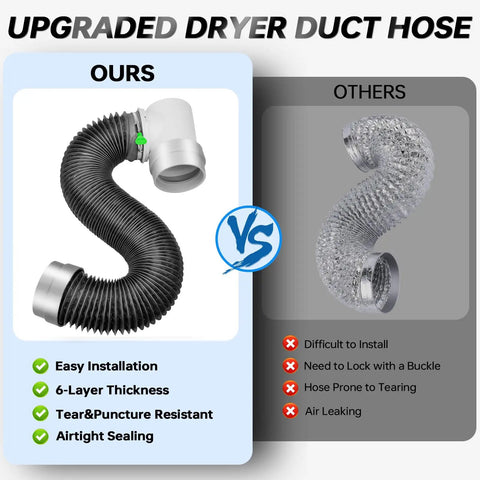 8 Ft Dryer Vent Hose Kit For Tight Spaces With 6 Layer Duct And 90 Degree Elbow Rubber Seal Connectors compared to standard hose