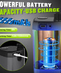 Portable Camping Shower With 6000mAh Battery, LED Display, Four Spray Modes, IPX7 Waterproof Outdoor Pump For Hiking