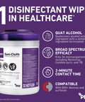 Industrial Grade Surface Disinfectant Wipes With Germ Busting Power Formula in purple container with key features.