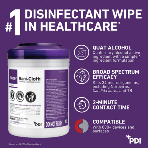 Industrial Grade Surface Disinfectant Wipes With Germ Busting Power Formula in purple container with key features.