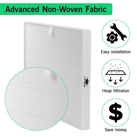 Premium True HEPA Replacement Filter Kit With Four Carbon Prefilters For Your Air Purifier Odor Free And Easy To Install Save Money With This Budget Friendly Replacement Set Fits 115115 Size 21. Image shows filter material and installation icon.