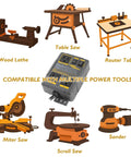 Illustration of Configurable Automatic Vacuum Switch For Power Tools With Dual Tool Outlets And Load Sensing Delayed On And Off Dust Collector Controller PTA029 surrounded by various woodworking tools