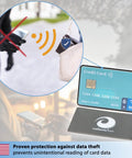 Set Of 6 RFID Blocking Card Sleeves With Transparent Front For Quick Card Visibility And Easy Access with graphic demonstration