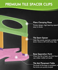 Illustration of 1/8 Inch Tile Leveling Clips Kit 1000pcs Leveler Spacers with labeled parts for tile installation.