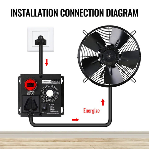 Installation diagram of AC Motor Variable Speed Controller and Fan Regulator for DIY Projects, Bench Testing, Industrial Use.