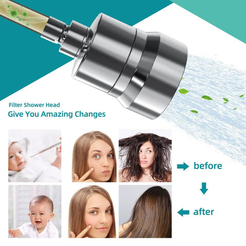 Visual of Filtered Shower Head With Five Modes And High Pressure 15 Stage Hard Water Filtration To Remove Chlorine And Harmful Substances
