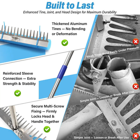 Close-up of Beast Of A 31 Inch Heavy Duty Landscape And Pond Rake showing thick aluminum tines and reinforced connections.