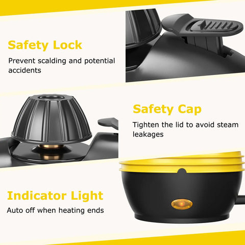 Safety features of Heavy Duty Handheld Steam Cleaner 1050W Portable Household Steamer showing safety lock, cap, and indicator light.