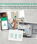 Heavy Duty Smart WiFi Circuit Breaker With Slick App Command And Easy Peasy Setup Offers Solid 63A Adjustable Load Protection Plus Quick Alerts And Auto Power Cut For Real Home Peace Of Mind In Convenient Two Pack Design with app display and breaker panel.