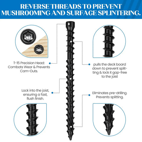 Premium Go To Hidden Deck Screws 10 X 1 7/8 Inch 123 Pcs T15 Star Drive with reverse threads for surface splintering prevention.