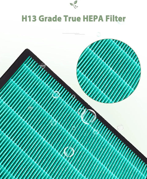 Close-up of Two Pack Replacement Filter For Coway Airmega 300 And 300S Purifiers, green H13 HEPA material surface detail