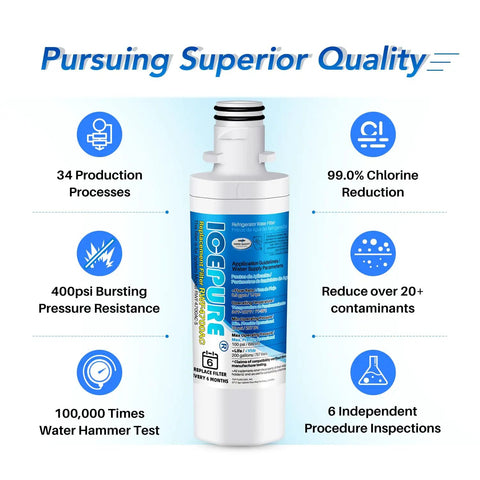 Replacement Refrigerator Water Filter And Air Filter Combo For LG LT1000P Series And Kenmore Elite 9980 with filtration features