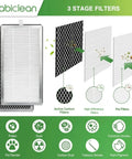 Diagram of 4 Pack Replacement Filters For 15 And 15V2 Air Purifiers, showing 3 in 1 Pre Filter and Activated Carbon Filter stages.