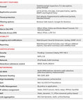 Bulletproof Enterprise Firewall Setup Built For Seamless Failover Advanced Vpn Tunneling And Sharp Intrusion Prevention plus security features chart.