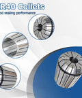 12Pcs ER40 Collets Set With Common Size Range From 1/8 To 1-1/8 Inch For Boring Milling Drilling Tapping Engraving And CNC Spindle Machines Pro Grade Quality Shop Ready 0.0003 Inch Tolerance 5um 100 Percent Tested, showing collet design details.