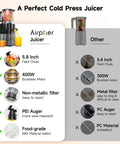 This Super Quiet 400W Cold Press Juicer Boasts A Massive 5.8 Inch Wide Chute For Fast And Easy Prep with specifications.