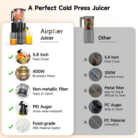 This Super Quiet 400W Cold Press Juicer Boasts A Massive 5.8 Inch Wide Chute For Fast And Easy Prep with specifications.