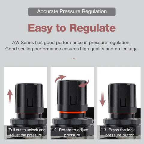 Guide for adjusting pressure on Compressed Air Filter Regulator Piggyback Combo Pro Grade 3/8 NPT With Poly Bowl And Metal Guard.