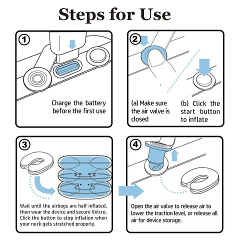 Steps for use image showing One Click Neck Traction Device With Built In Motor And Battery For Instant Home Pain Relief operation.