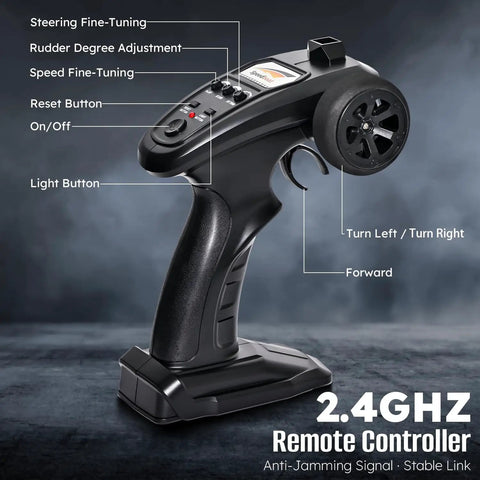 2.4GHz remote control for 12 Inch High Speed RC Boat With LED Lights 40 KPH Remote Control Boat for lakes and pools.