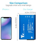 Size comparison of Parallel Fast Charger Hub For DJI Mavic 4 Pro Batteries And Remote with iPhone X dimensions shown.