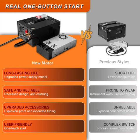 Heavy Duty Portable 4500PSI PCP Air Compressor With Oil-Free Pump Dual 12V DC And 110V 220V AC Power Built-In Cooling Fan Perfect For Filling Airguns Paintball Rifles And Pellet Guns Fast Reliable Performance