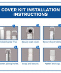 Zero Fuss Mini Split Line Set Cover Paintable Kit Crisp White Four By Fourteen Feet installation steps for ductless AC systems.