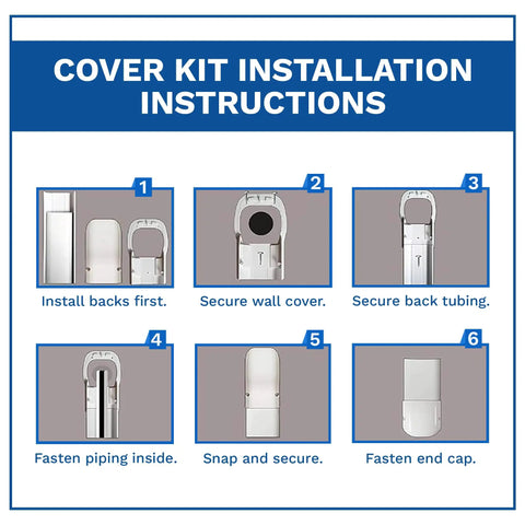 Zero Fuss Mini Split Line Set Cover Paintable Kit Crisp White Four By Fourteen Feet installation steps for ductless AC systems.