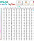 Diagram of Year Round Curtain String Lights With Dope Music Sync, 400 RGB LED Fairy Lights, 6.2ft, showing dimensions and features.