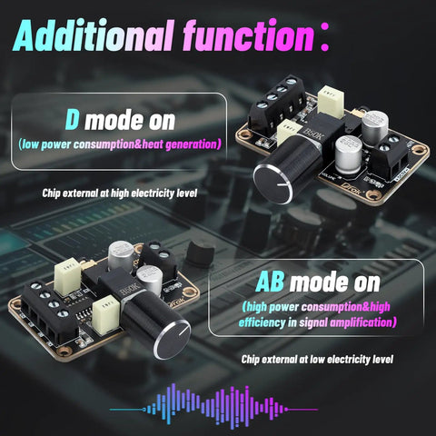 Compact 5W Per Channel 5W Plus 5W PAM8406 Stereo Audio Amplifier Board mode options and function description.