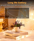 Waterproof Warm White LED Fairy Lights 7Ft Battery Operated String Of 20 LEDs With 3 Modes Fast Flash Slow Blink Constant On Ideal For Mason Jars Weddings Parties Christmas Decor Patio Vibe glowing on books and table