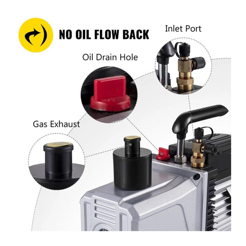 1HP 12CFM Vacuum Pump For HVAC And Refrigeration Systems Heavy Duty Aluminum Construction Strong Copper Motor With Anti Flow Back Design Great For Auto AC Maintenance And Household Use Durable Base