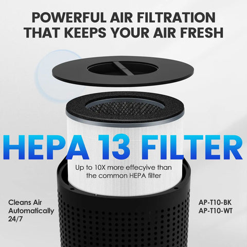 Replacement HEPA Filter For TotalClean 5 In 1 Air Purifier AP T10 BK WT Easy Install 2 Pack Premium Quality