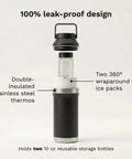 Portable Insulated Breastmilk Cooler Keeps Milk Chill For Up To 24 Hours With Double Wall Stainless Steel Build And Freeze Ready Packs Fits Two 10 Oz Bottles Keep It Fresh On The Road Mama with 100% leak-proof design.