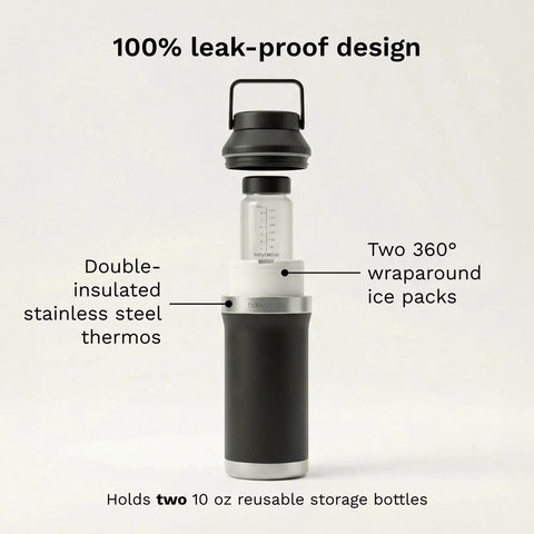 Portable Insulated Breastmilk Cooler Keeps Milk Chill For Up To 24 Hours With Double Wall Stainless Steel Build And Freeze Ready Packs Fits Two 10 Oz Bottles Keep It Fresh On The Road Mama with 100% leak-proof design.