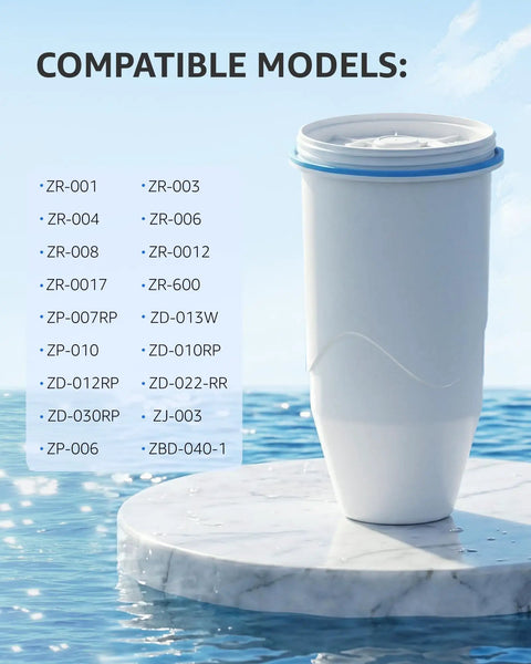 Independent Replacement Water Filter Cartridges For Pitcher And Dispenser No BS 0 TDS on marble surface, compatible models listed
