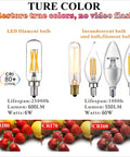 Dimmable E12 LED Bulb 6W Equiv To 60W Warm White 2700K T6 T25, 600 Lumens, Candelabra Base, comparison with incandescent bulb