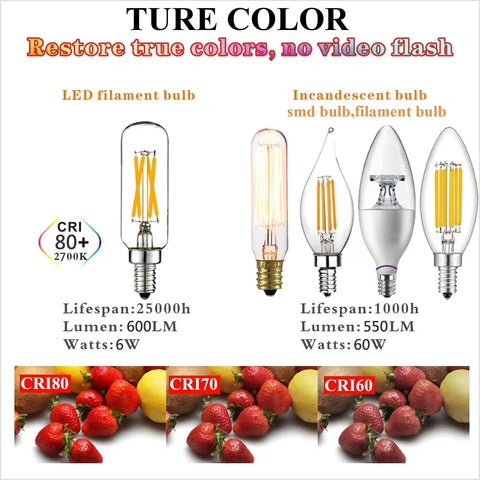 Dimmable E12 LED Bulb 6W Equiv To 60W Warm White 2700K T6 T25, 600 Lumens, Candelabra Base, comparison with incandescent bulb