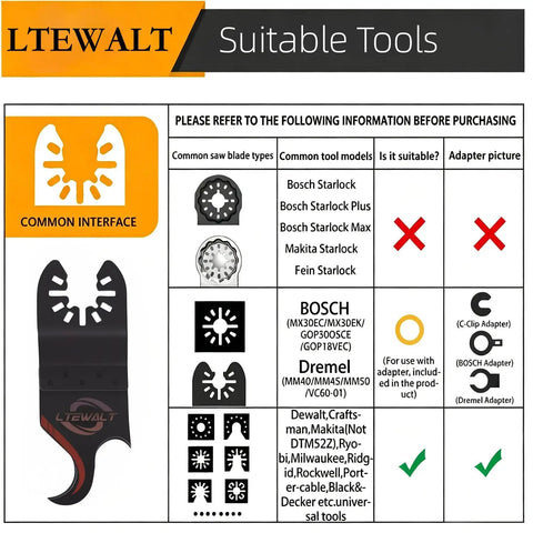 Compatibility chart for 14 Piece Hook Knife Blade Set For Oscillating Tools Cutting Roofing Shingles PVC Floor Carpet And Soft Materials