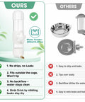 Top Tier Bird Water And Food Dispenser Set With Snap On Magnetic Tray And Drip Free Design for parakeets, 200ml capacity, clean design.