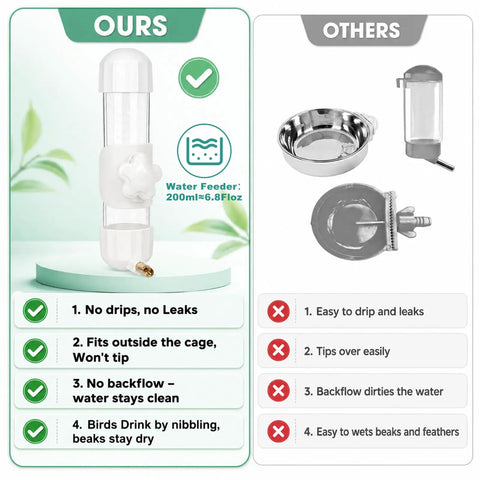 Top Tier Bird Water And Food Dispenser Set With Snap On Magnetic Tray And Drip Free Design for parakeets, 200ml capacity, clean design.