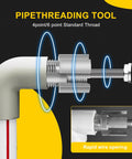Kick Butt On Your Plumbing Projects With This Awesome 2 Piece Pipe Threading Tool Set Featuring Integrated Internal And External Threads For 1/2 Inch And 3/4 Inch Pipes Perfectly Compatible With Electric Drills For Quick And Easy Diy Home Repair Or showcasing a pipe threading tool engaged with a pipe.