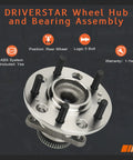 Beefy Rear Driver And Passenger Side Wheel Hub And Bearing Assembly For Hyundai Azera 2011 To 2017 Sonata 2010 To 2014 Tucson 2009 To 2015 And Kia Cadenza 2014 To 2016 Optima 2011 To 2015 Rondo 2008 To 2010 Sportage 2009 To 2016 FWD Only