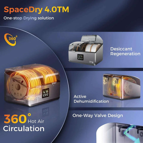 Space Pi X4 Filament Dryer For Four Spools, Dual Independent Heating Chambers Up To 85 Celsius, shown with 360° hot air circulation.