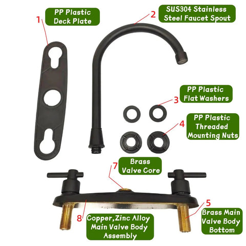 Road Trip Ready Eight Inch Metal RV Kitchen Sink Faucet Featuring Two Handle Design For Smooth Water Flow Control And No Hassle Swap Into Your Favorite Camper Setup Today components displayed including spout and valve assembly.