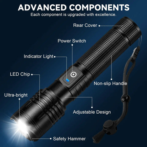 Rechargeable LED Flashlight Beast Bright 100,000 Lumens Tactical Torch With 5 Modes Adjustable Focus Waterproof